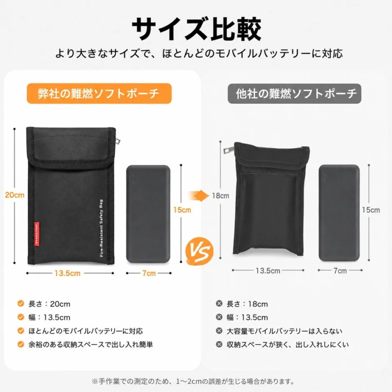 サイズ比較