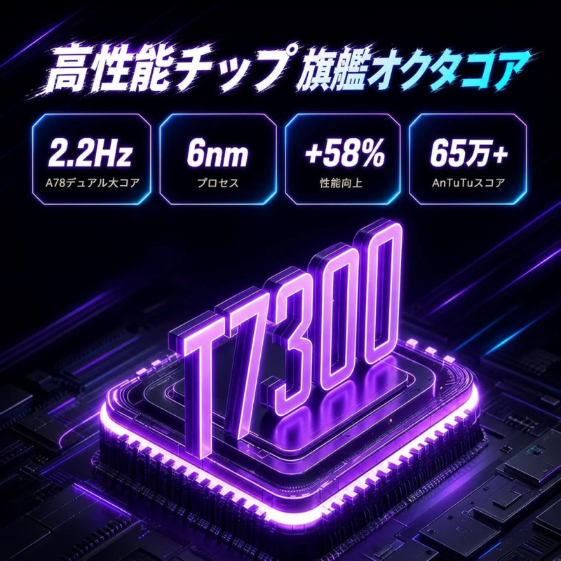 高性能チップT7300