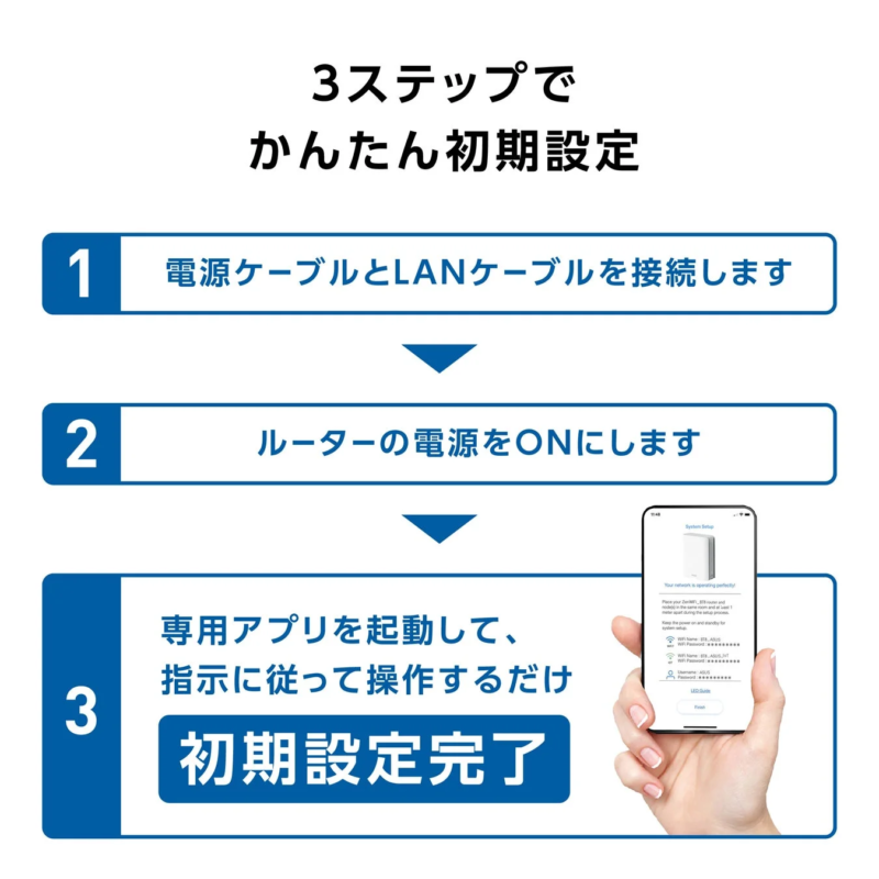 Wi-Fiルーターの簡単な初期設定手順
