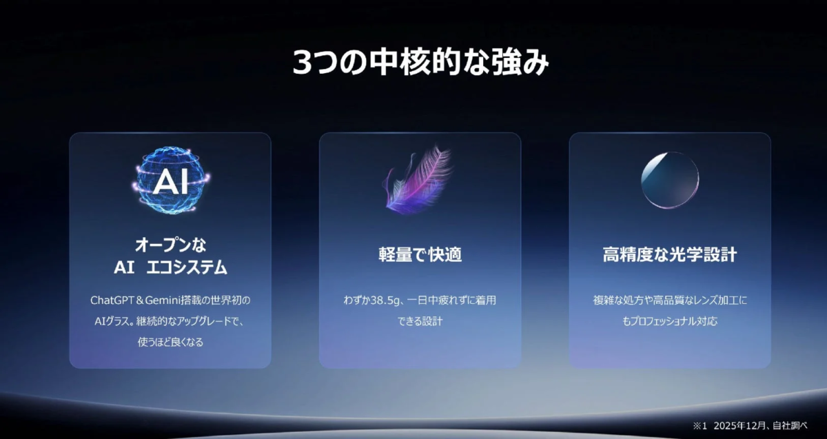 AIグラスの3つの中核的な強み
