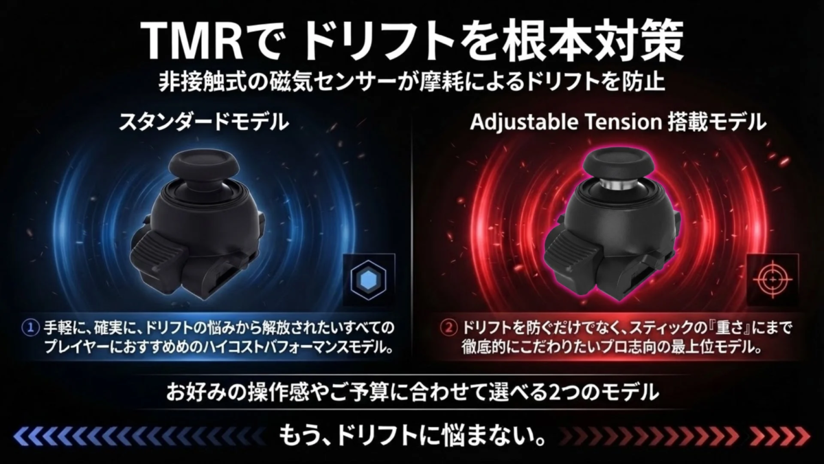 2つのモデル比較