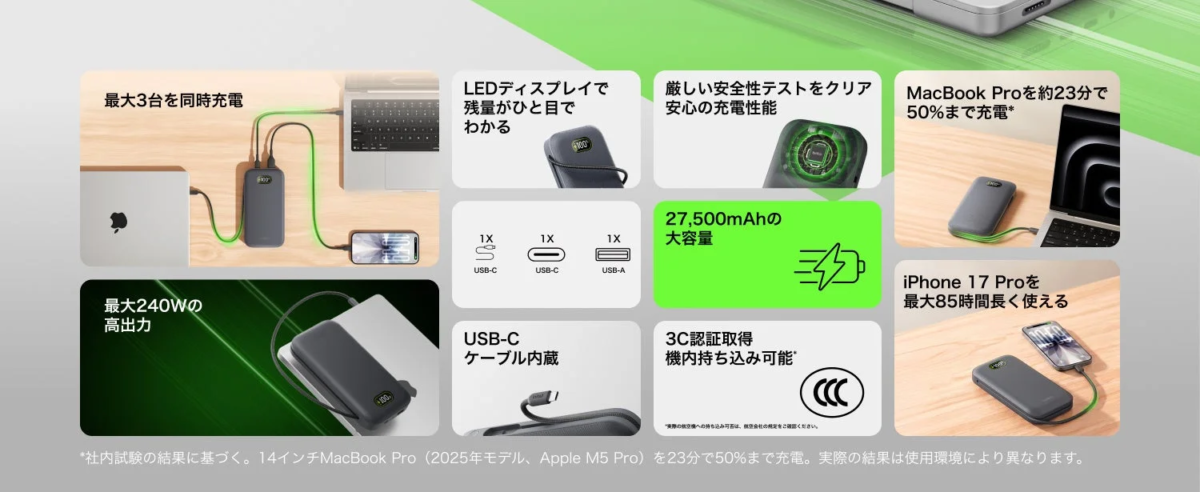 27.5Kモバイルバッテリーの機能