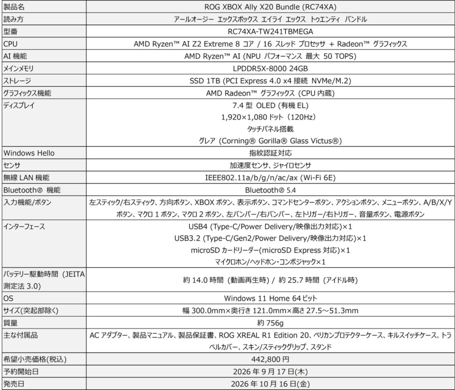 ROG XBOX Ally X20 Bundle 製品仕様概要