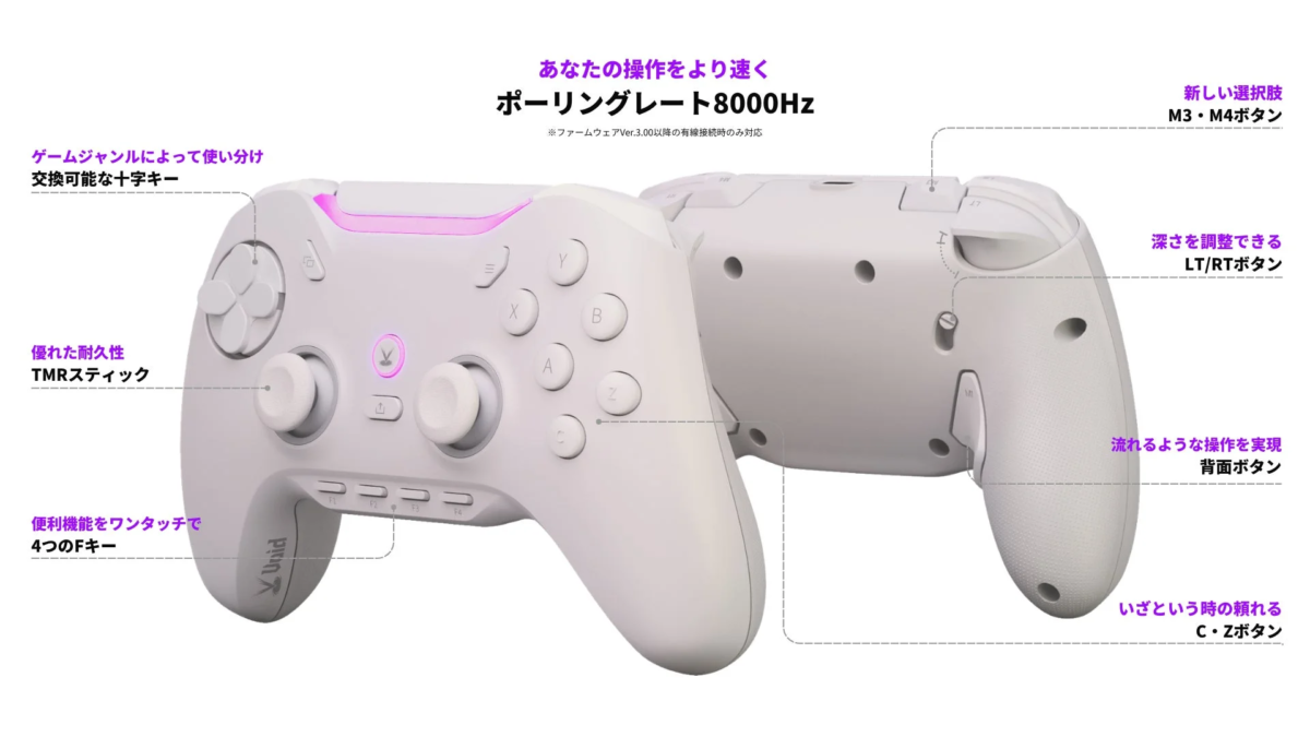 高性能ゲームコントローラーの機能を紹介する画像