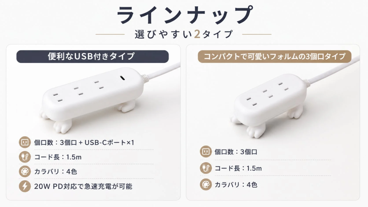 製品ラインナップ