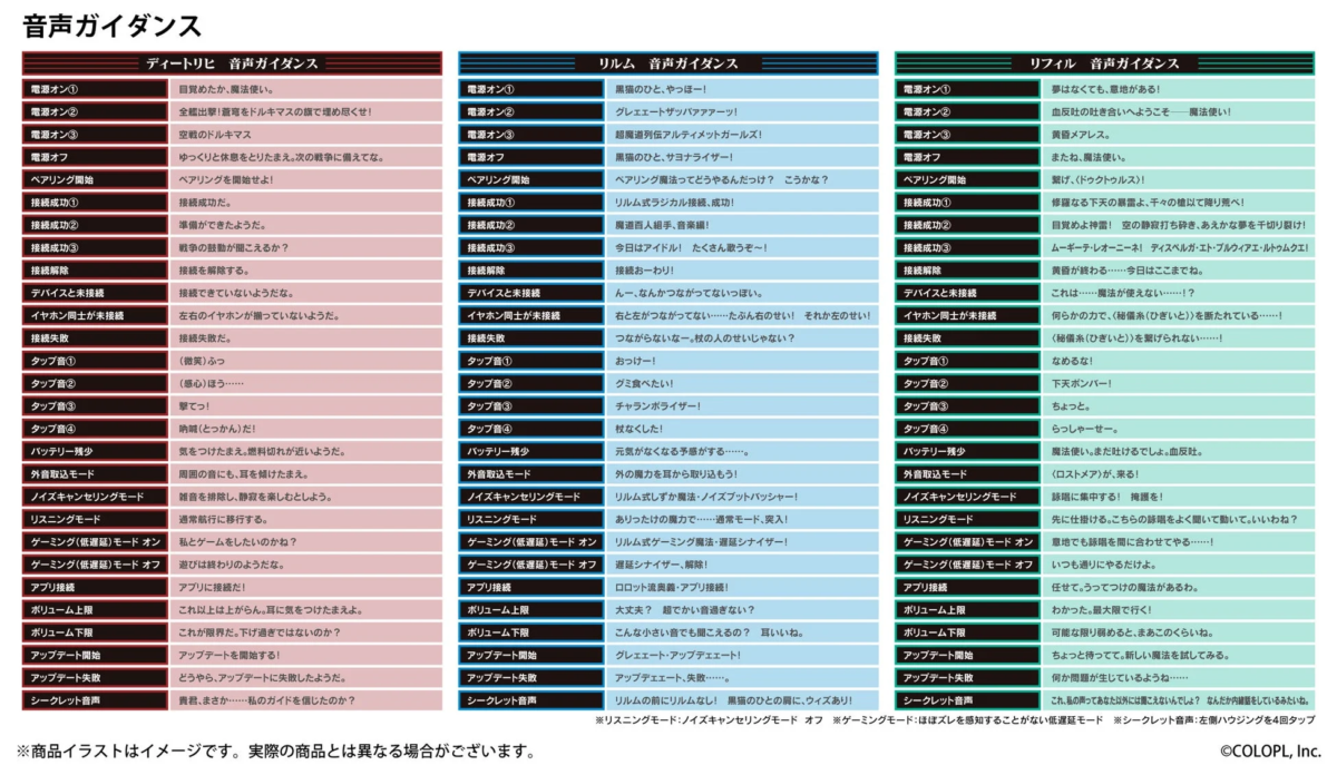 音声ガイダンス詳細