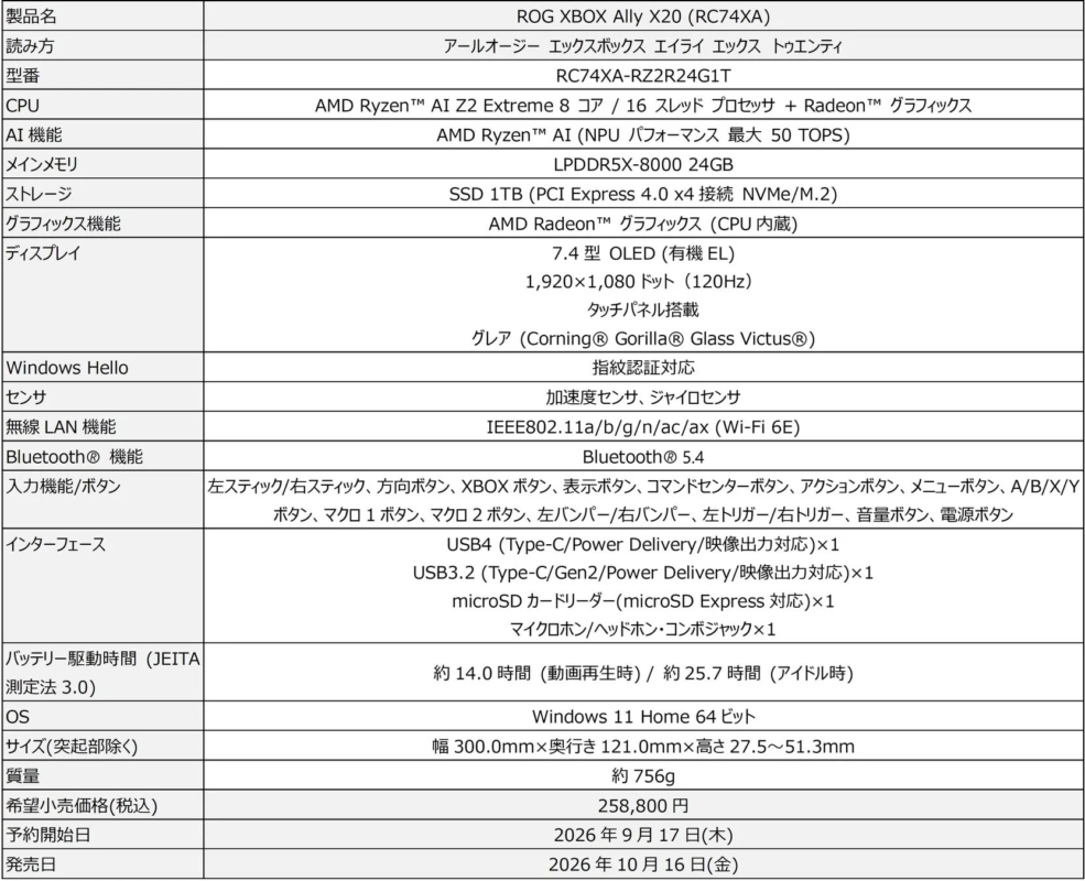 ROG XBOX Ally X20 製品仕様概要